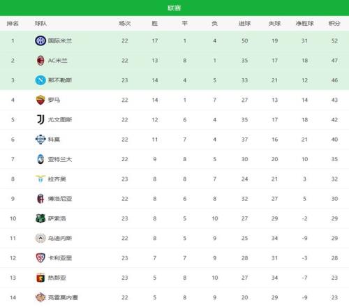 蒋圣龙休赛,战胜病魔,告别积液困,NG娱乐娱乐官网,NG娱乐视讯平台,NG娱乐电子游戏,NG娱乐体育电竞,NG娱乐棋牌彩票,NG大舞台