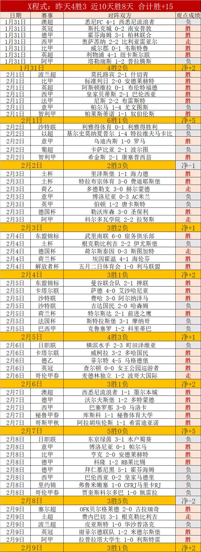 蓉城雄狮重,返亚冠战场,周定洋神助,NG娱乐娱乐官网,NG娱乐视讯平台,NG娱乐电子游戏,NG娱乐体育电竞,NG娱乐棋牌彩票,NG大舞台