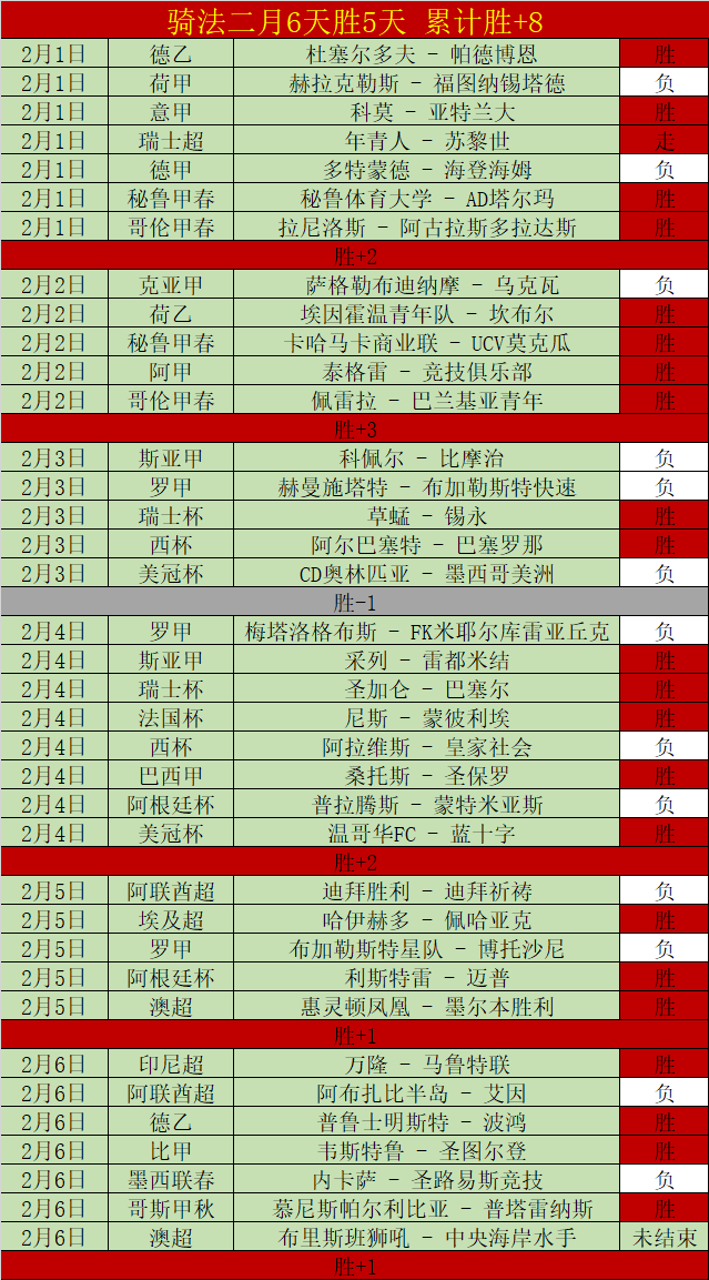 美国际开发,署贪腐空前,特朗普要求,NG娱乐娱乐官网,NG娱乐视讯平台,NG娱乐电子游戏,NG娱乐体育电竞,NG娱乐棋牌彩票,NG大舞台