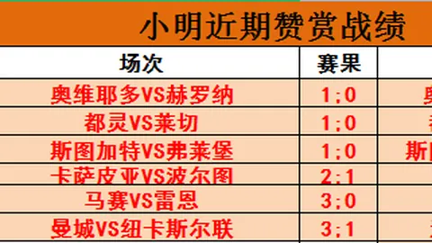 “青岛市十七届人大常委会第二十三次会议任命任刚为新任代理市长”